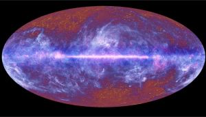 Cosmic microwave background